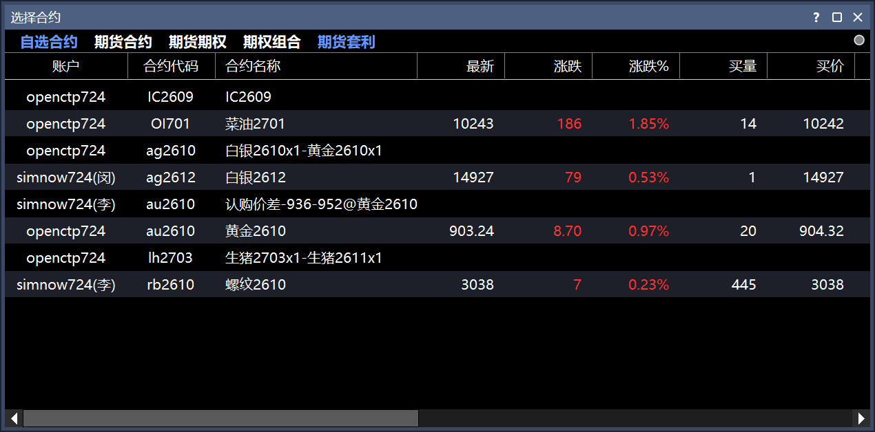 自选合约列表,首列显示账户,列表中同时包含期货和多腿组合