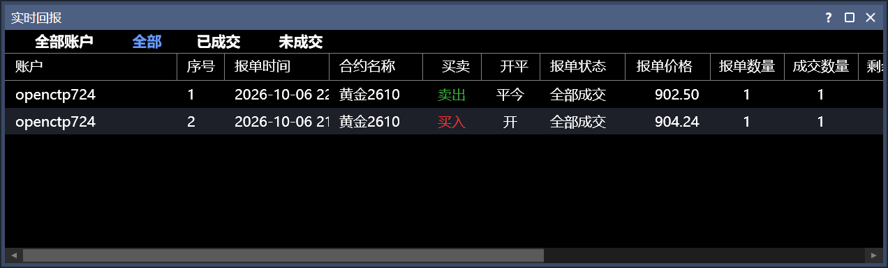 实时回报窗口，顶部为账户过滤与全部、已成交、未成交，表格展示两笔黄金委托的方向、开平和成交状态