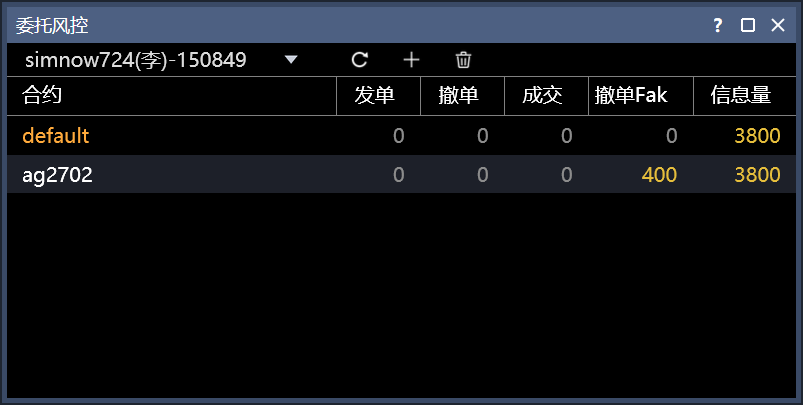 委托风控窗口：账户选择、默认限额及合约限额